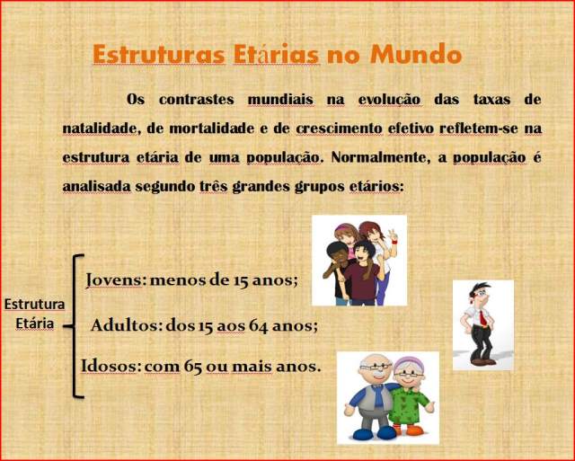 Piramides 1