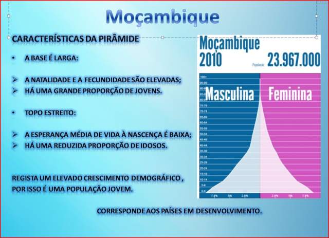 piramide6