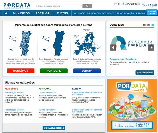 pordata